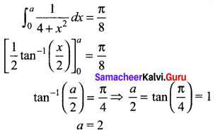 Samacheer Kalvi 12th Maths Solutions Chapter 9 Applications of Integration Ex 9.10 38