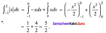 Samacheer Kalvi 12th Maths Solutions Chapter 9 Applications of Integration Ex 9.10 7