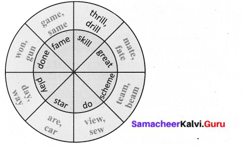 Samacheer Kalvi 6th English Solutions Term 2 Poem Chapter 1 Team Work 2