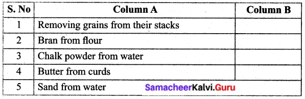 Samacheer Kalvi 6th Science Solutions Term 1 Chapter 3 Matter Around Us 23