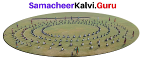 Samacheer Kalvi 7th Maths Solutions Term 2 Chapter 1 Number System 2.3 1