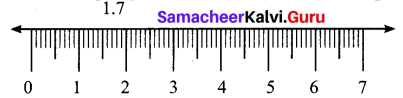 Samacheer Kalvi 7th Maths Solutions Term 2 Chapter 1 Number System Intext Questions 19