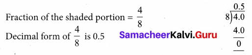 Samacheer Kalvi 7th Maths Solutions Term 2 Chapter 1 Number System Intext Questions 2