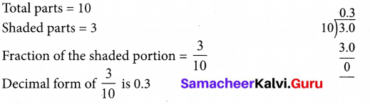 Samacheer Kalvi 7th Maths Solutions Term 2 Chapter 1 Number System Intext Questions 3