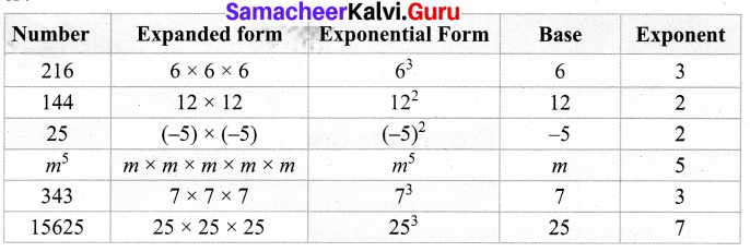 Samacheer Kalvi 7th Maths Solutions Term 2 Chapter 3 Algebra Intext Questions 6