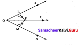 Samacheer Kalvi 7th Maths Solutions Term 2 Chapter 4 Geometry add 4