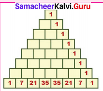 Samacheer Kalvi 7th Maths Solutions Term 2 Chapter 5 Information Processing Intext Questions 13