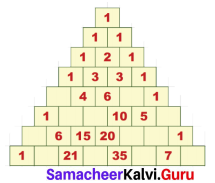 Samacheer Kalvi 7th Maths Solutions Term 2 Chapter 5 Information Processing Intext Questions 8
