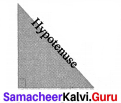 Samacheer Kalvi 8th Maths Solutions Term 2 Chapter 3.1 2