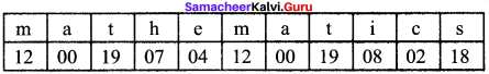 Samacheer Kalvi 8th Maths Solutions Term 2 Chapter 4 Information Processing Ex 4.3 18