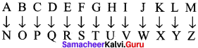 Samacheer Kalvi 8th Maths Solutions Term 2 Chapter 4 Information Processing add 6