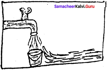Samacheer Kalvi 9th English Expressing Views on a Given Picture 1
