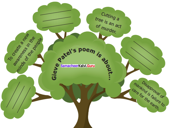 Samacheer Kalvi 9th English Solutions Poem Chapter 3 On Killing a Tree 3
