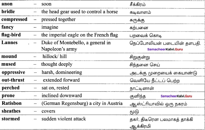 Samacheer Kalvi 12th English Solutions Poem Chapter 6 Incident of the French Camp img-4