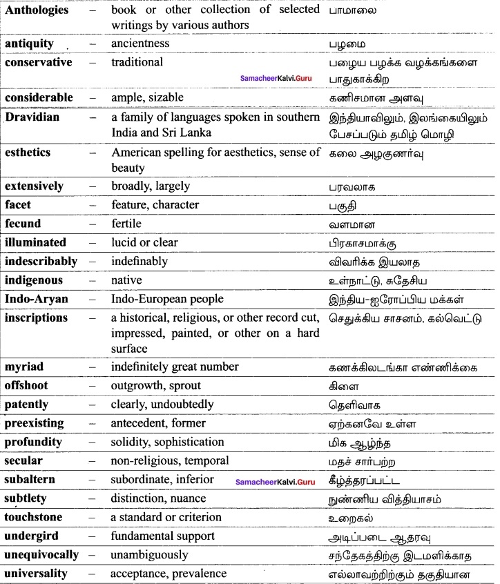 Samacheer Kalvi 12th English Solutions Prose Chapter 5 The Status of Tamil as a Classical Language img-13