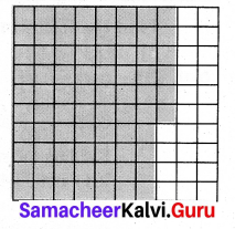 Samacheer Kalvi 7th Maths Solutions Term 3 Chapter 1 Number System 1.1 1