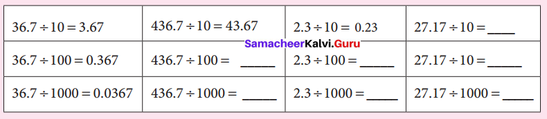 Samacheer Kalvi 7th Maths Solutions Term 3 Chapter 1 Number System Intext Questions 14
