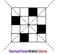 Samacheer Kalvi 7th Maths Solutions Term 3 Chapter 4 Geometry Intext Questions 6