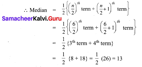 Samacheer Kalvi 7th Maths Solutions Term 3 Chapter 5 Statistics Ex 5.4 5