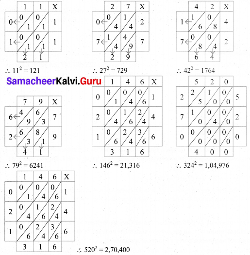 Samacheer Kalvi 8th Maths Solutions Term 3 Chapter 1 Numbers Intext Questions 1