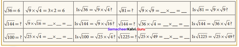 Samacheer Kalvi 8th Maths Solutions Term 3 Chapter 1 Numbers Intext Questions 11