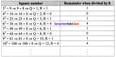 Samacheer Kalvi 8th Maths Solutions Term 3 Chapter 1 Numbers Intext Questions 7