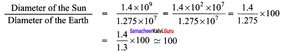 Samacheer Kalvi 8th Maths Solutions Term 3 Chapter 1 add 6