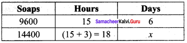 Samacheer Kalvi 8th Maths Solutions Term 3 Chapter 2 Life Mathematics Ex 2.1 5