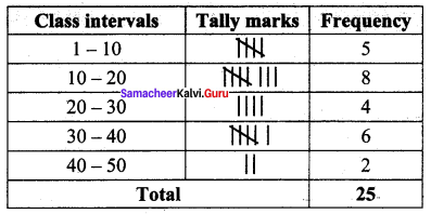 Samacheer Kalvi 8th Maths Solutions Term 3 Chapter 4 text 3