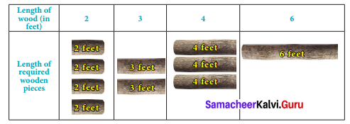 Samacheer Kalvi 8th Maths Solutions Term 3 Chapter 5 Information Processing Intext Questions 8