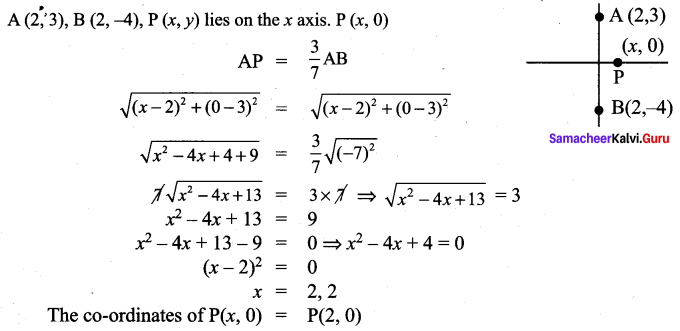 Samacheer Kalvi 9th Maths Chapter 5 Coordinate Geometry Ex 5.2 18