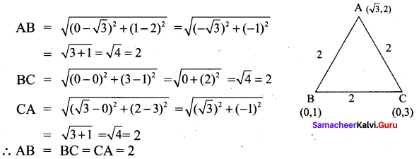 Samacheer Kalvi 9th Maths Chapter 5 Coordinate Geometry Ex 5.2 9