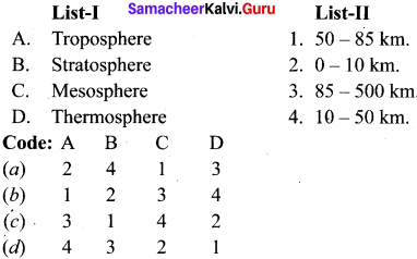 Samacheer Kalvi 11th Chemistry Chapter 15 Environmental Chemistry 