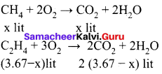 Samacheer Kalvi 11th Chemistry Solutions Chapter 7 Thermodynamics