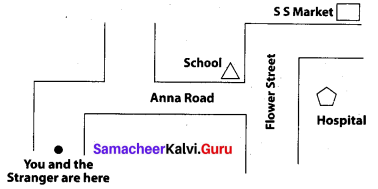 Samacheer Kalvi 10th English Model Question Paper 1