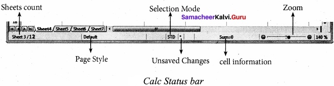 Samacheer Kalvi 11th Computer Applications Solutions Chapter 7 Spreadsheets Basics (OpenOffice Calc)