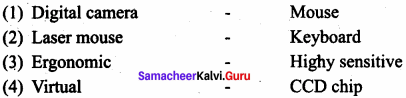 Samacheer Kalvi 11th Computer Science Solutions Chapter 1 Introduction to Computers