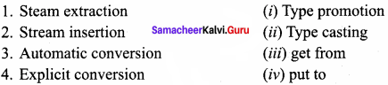 Samacheer Kalvi 11th Computer Science Solutions Chapter 9 Introduction to C++