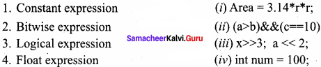 Samacheer Kalvi 11th Computer Science Solutions Chapter 9 Introduction to C++