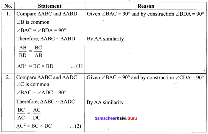 Tamil Nadu 10th Maths Model Question Paper 1 English Medium - 12