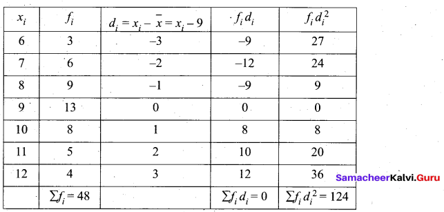 Tamil Nadu 10th Maths Model Question Paper 3 English Medium - 17