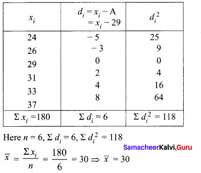 Tamil Nadu 10th Maths Model Question Paper 5 English Medium - 18