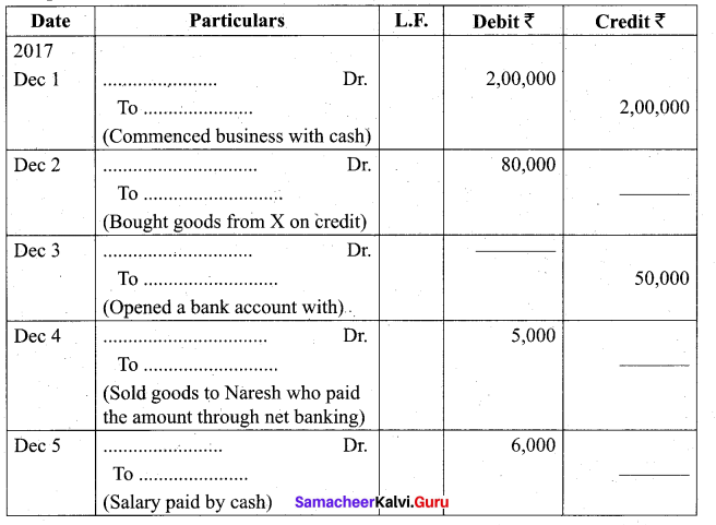 Tamil Nadu 11th Accountancy Model Question Paper 1 English Medium - 12