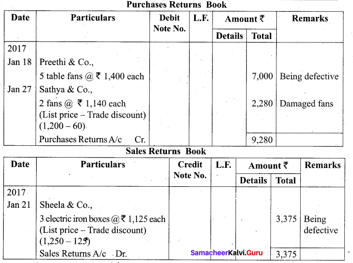 Tamil Nadu 11th Accountancy Model Question Paper 1 English Medium - 25