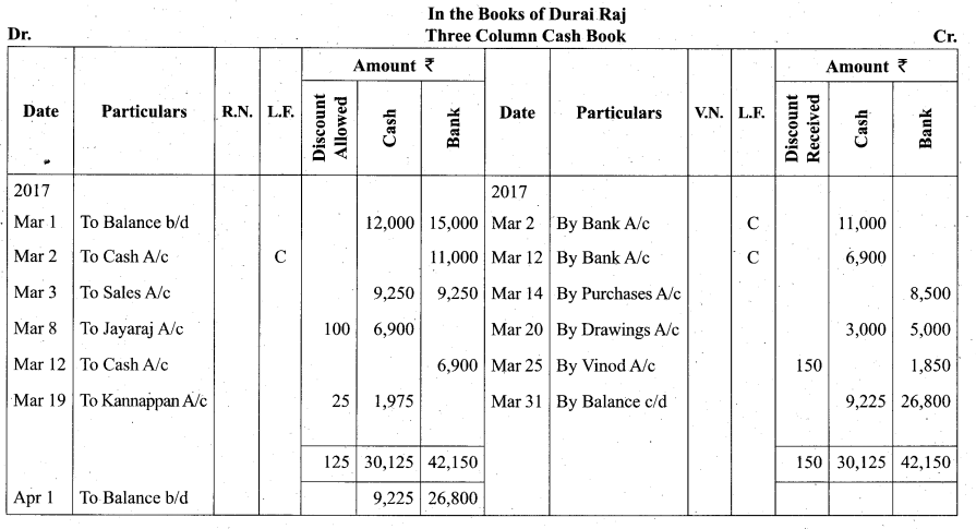 Tamil Nadu 11th Accountancy Model Question Paper 1 English Medium - 31