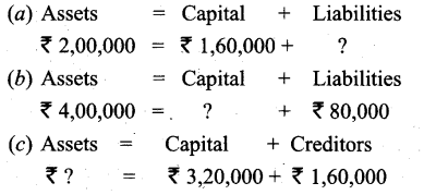 Tamil Nadu 11th Accountancy Model Question Paper 2 English Medium - 3