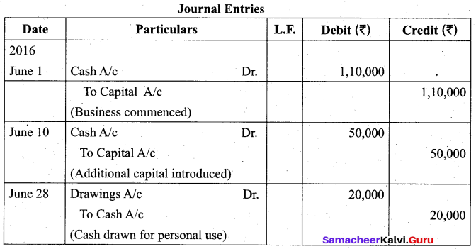 Tamil Nadu 11th Accountancy Model Question Paper 3 English Medium - 2