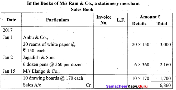 Tamil Nadu 11th Accountancy Model Question Paper 3 English Medium - 4