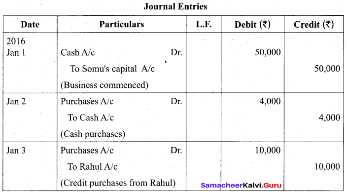 Tamil Nadu 11th Accountancy Model Question Paper 4 English Medium - 11