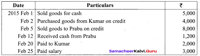 Tamil Nadu 11th Accountancy Model Question Paper 4 English Medium - 19